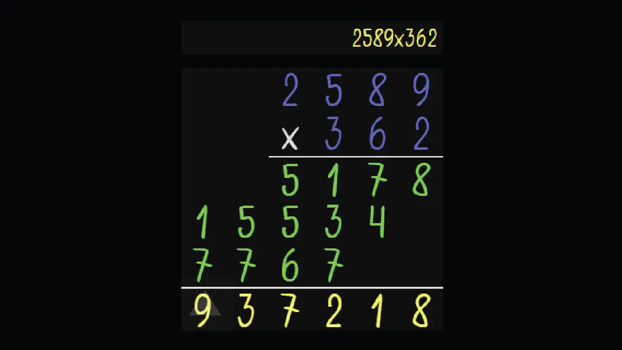 Multiplicación